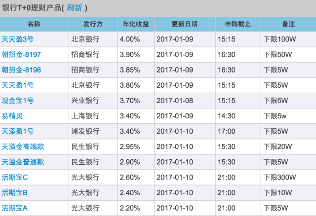 新澳门开奖号码2024年开奖记录查询,最佳精选解释定义_豪华款63.674