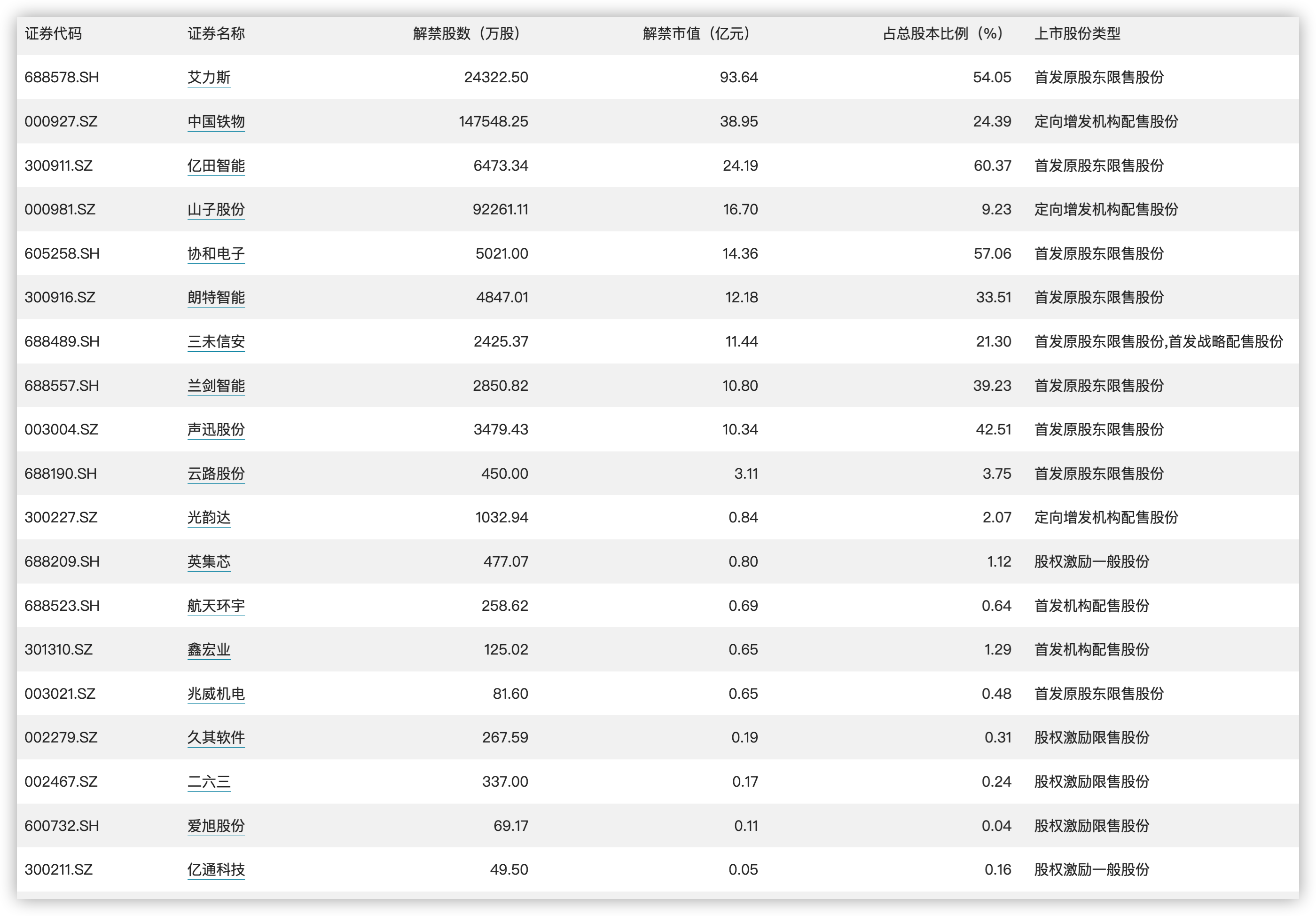 新澳门开奖结果2024开奖记录查询,灵活性执行计划_精英款40.370