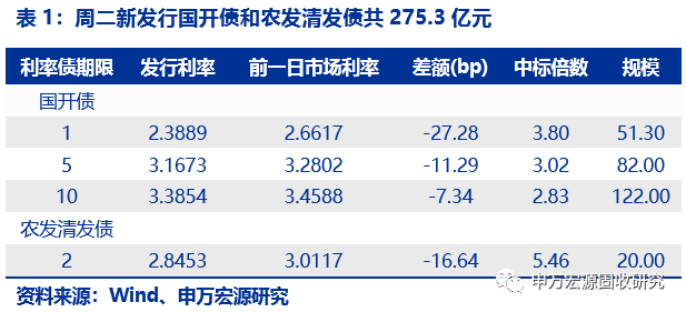 澳门2024正版资料大全完整版,稳定执行计划_BT92.285