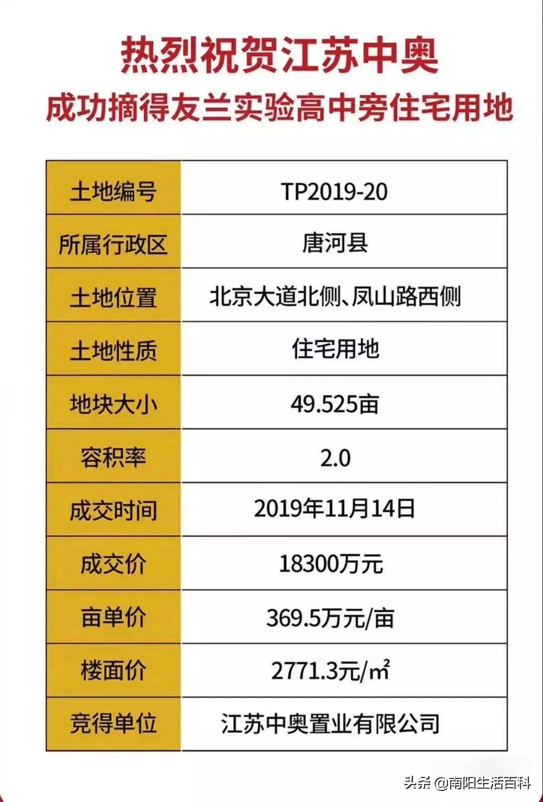 河南唐河房价最新行情解析