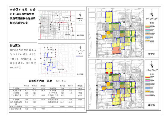 石家庄西京北最新规划，塑造未来城市蓝图展望