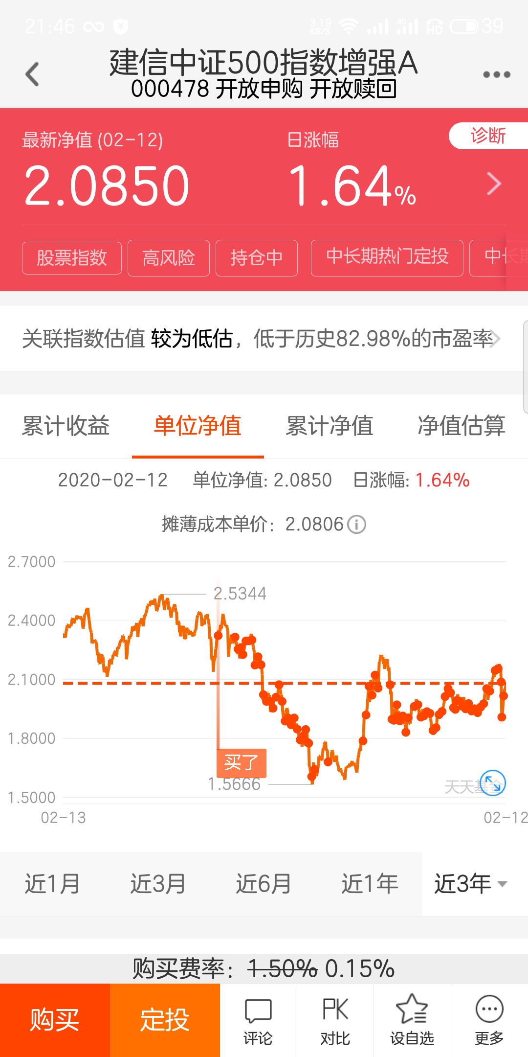 建信500基金最新净值深度解析与解读报告