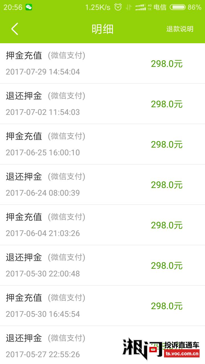 酷骑押金退不了问题深度解析，最新状况及应对之策