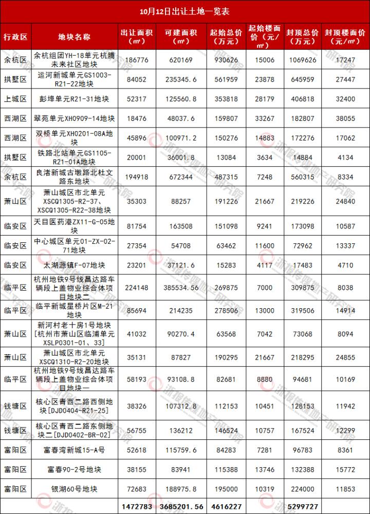 探索最新马甲格式，时尚个性完美融合