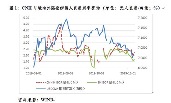 香港最新汇率人民币走势，市场波动与影响因素深度解析