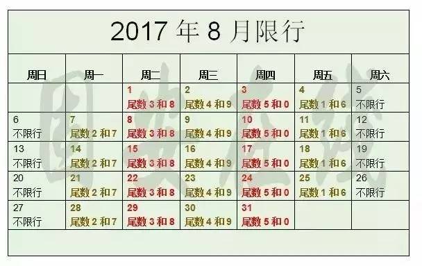 安新限行通知最新动态，深度解读政策走向及其影响