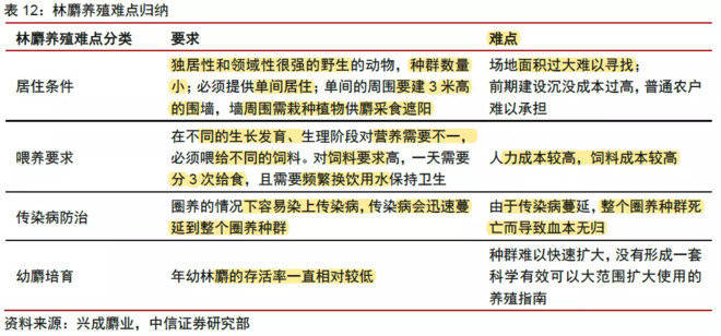 新澳2024年精准资料220期,前沿研究解析_投资版44.287