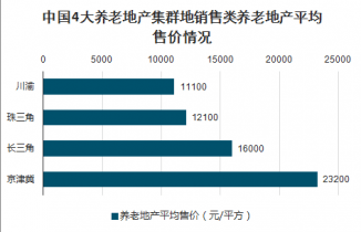 新澳精准资料大全,深度策略数据应用_尊贵版72.634