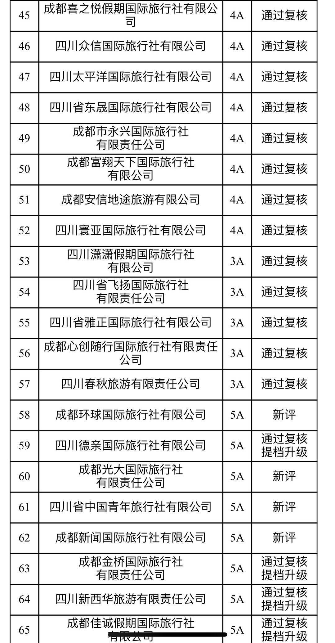 新奥门正版免费资料大全旅游团,实地评估说明_U20.824