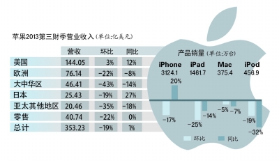 三肖必中三期必出凤凰网2023,数据决策分析驱动_Windows67.448