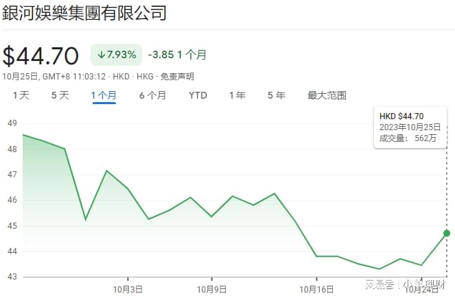 澳门天天六开彩正版澳门,可靠设计策略解析_Essential27.530