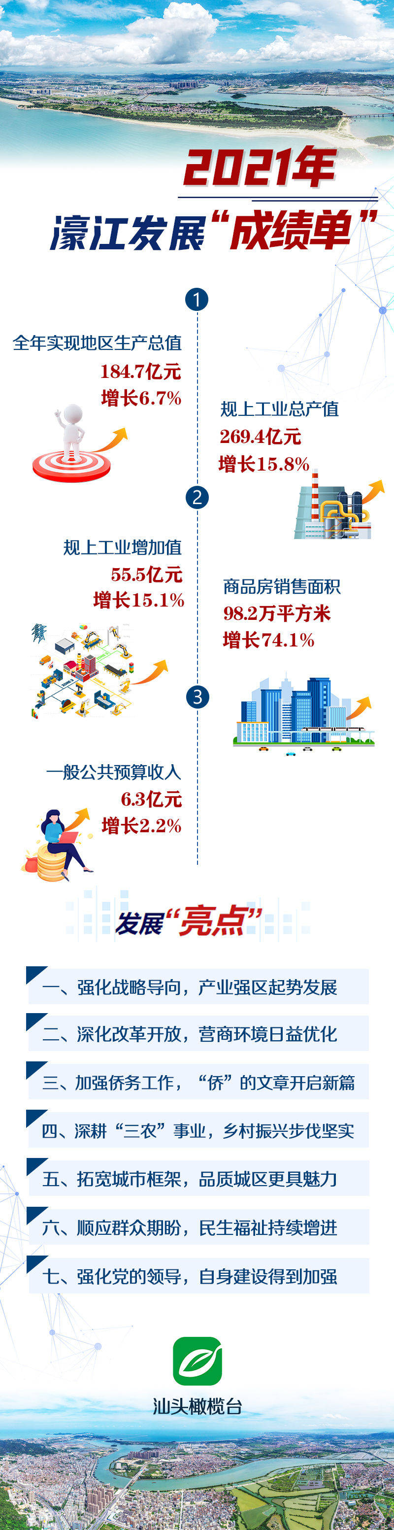 79456濠江论坛最新版本更新内容,重要性说明方法_纪念版40.942