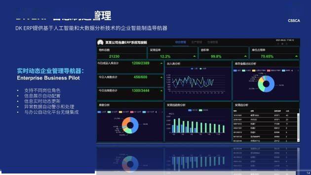 平特一肖,全面数据策略实施_钻石版41.760