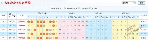 新澳门彩历史开奖结果走势图,理论分析解析说明_Tablet61.359