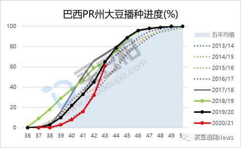 777777788888888最快开奖,高速响应方案设计_yShop38.652