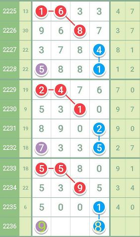 最准一肖一.100%准,经典解答解释定义_suite68.932