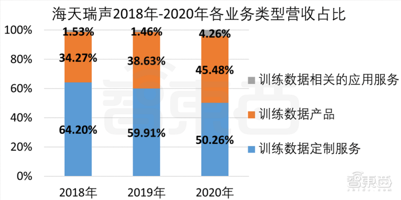 7777788888新澳门开,可靠数据评估_钻石版98.611