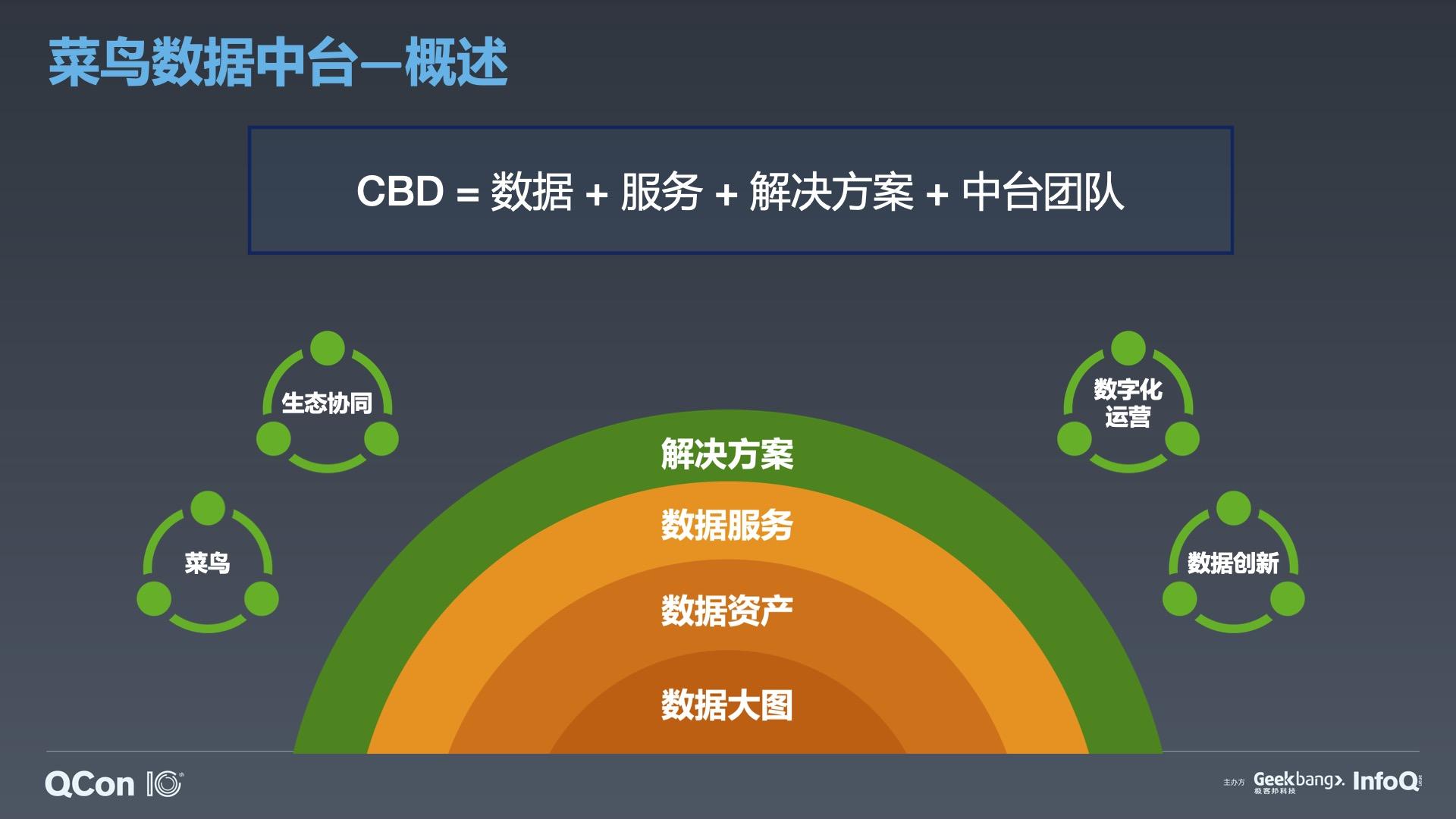 新奥门精准资料免费,数据整合实施方案_UHD款18.718