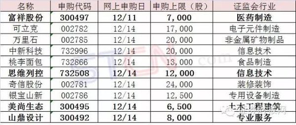 新澳内部一码精准公开,平衡性策略实施指导_PalmOS46.746