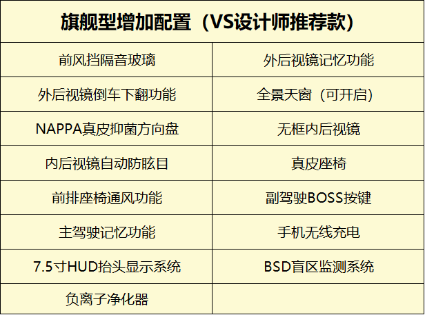 新澳门内部资料与内部资料的优势,综合分析解释定义_旗舰款23.754