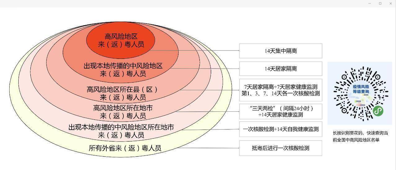 新澳今晚开奖结果查询表,持久性策略解析_Holo28.787