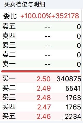 最准一码一肖100%,定性分析说明_Superior53.689