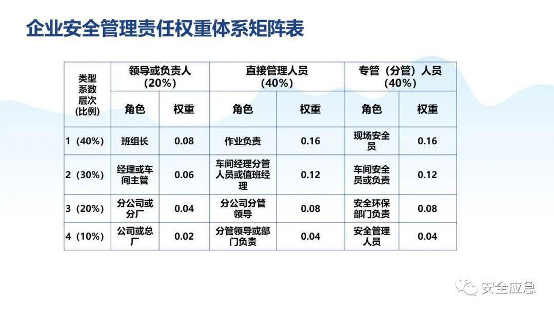 全年资料免费大全资料打开,安全解析方案_精英款34.534