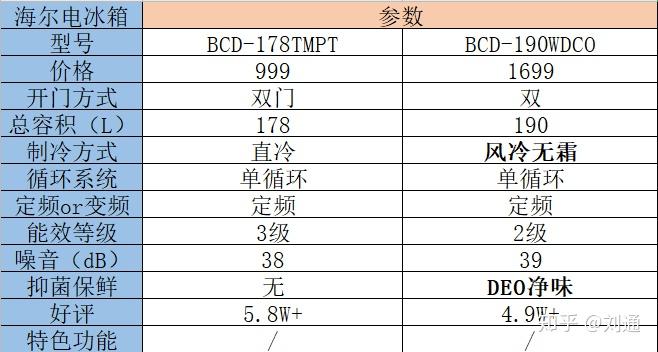 奥门全年资料免费大全一,综合数据解析说明_kit18.734