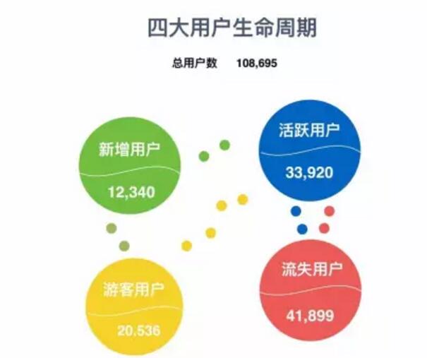 澳门二四六天下彩天天免费大全,深层执行数据策略_app32.653