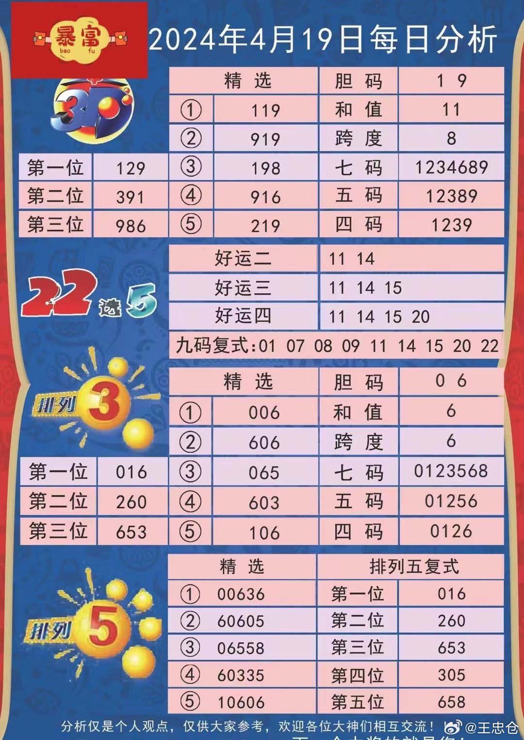 新澳今天最新资料2024,实时信息解析说明_3D29.244