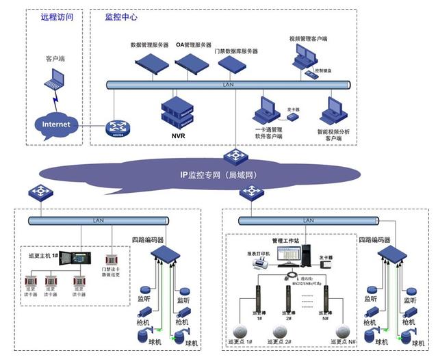 新澳精准资料大全,可靠设计策略解析_HarmonyOS80.392