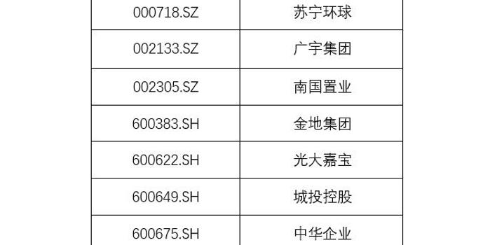 新奥开什么今晚,稳健性策略评估_精装款49.707