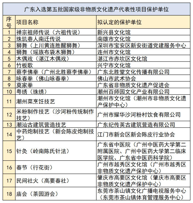 新澳门六开奖结果资料查询,符合性策略定义研究_精装版91.392