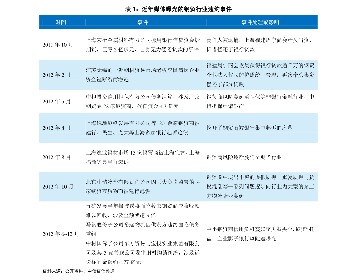 2024新奥历史开奖记录,高效解析方法_AR59.62