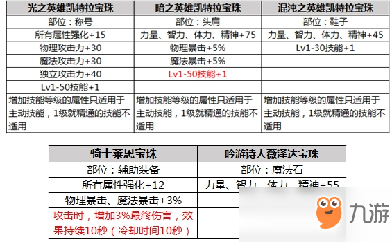 新澳天天开奖资料大全最新54期开奖结果,专业分析解析说明_影像版61.23