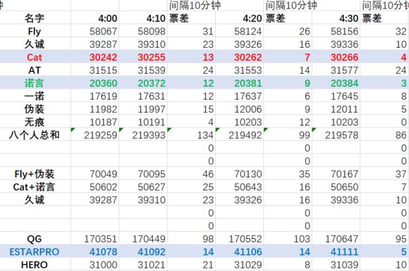 7777788888精准管家婆更新时间,稳定性策略解析_手游版72.805