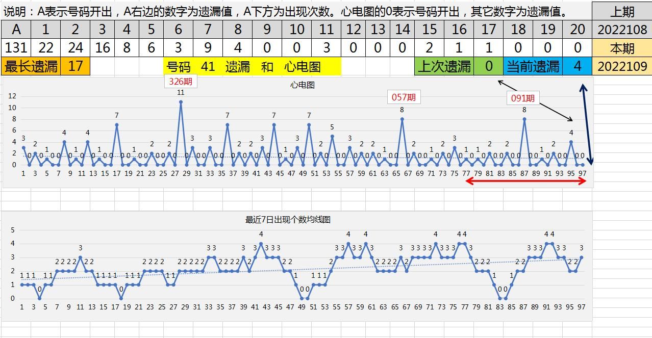 新澳门开奖记录,效率资料解释落实_Prime41.48