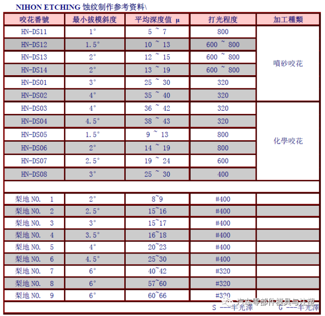 新奥长期免费资料大全,高速解析方案响应_SHD19.848