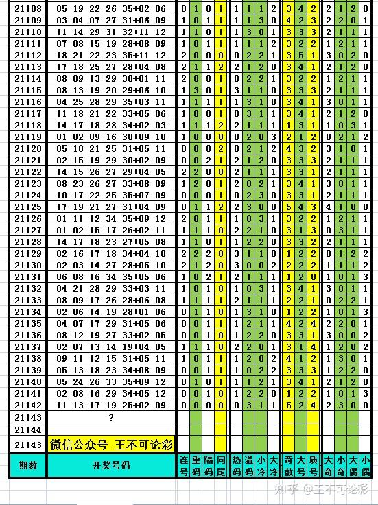 新澳开奖记录今天结果查询表,实证解读说明_V39.257