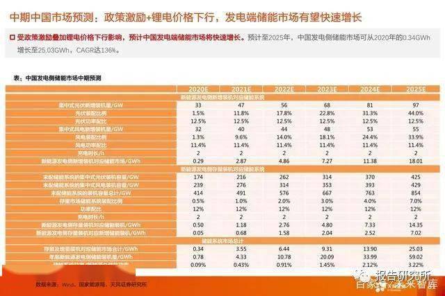 新奥码开奖结果查询,经济性执行方案剖析_2D88.460