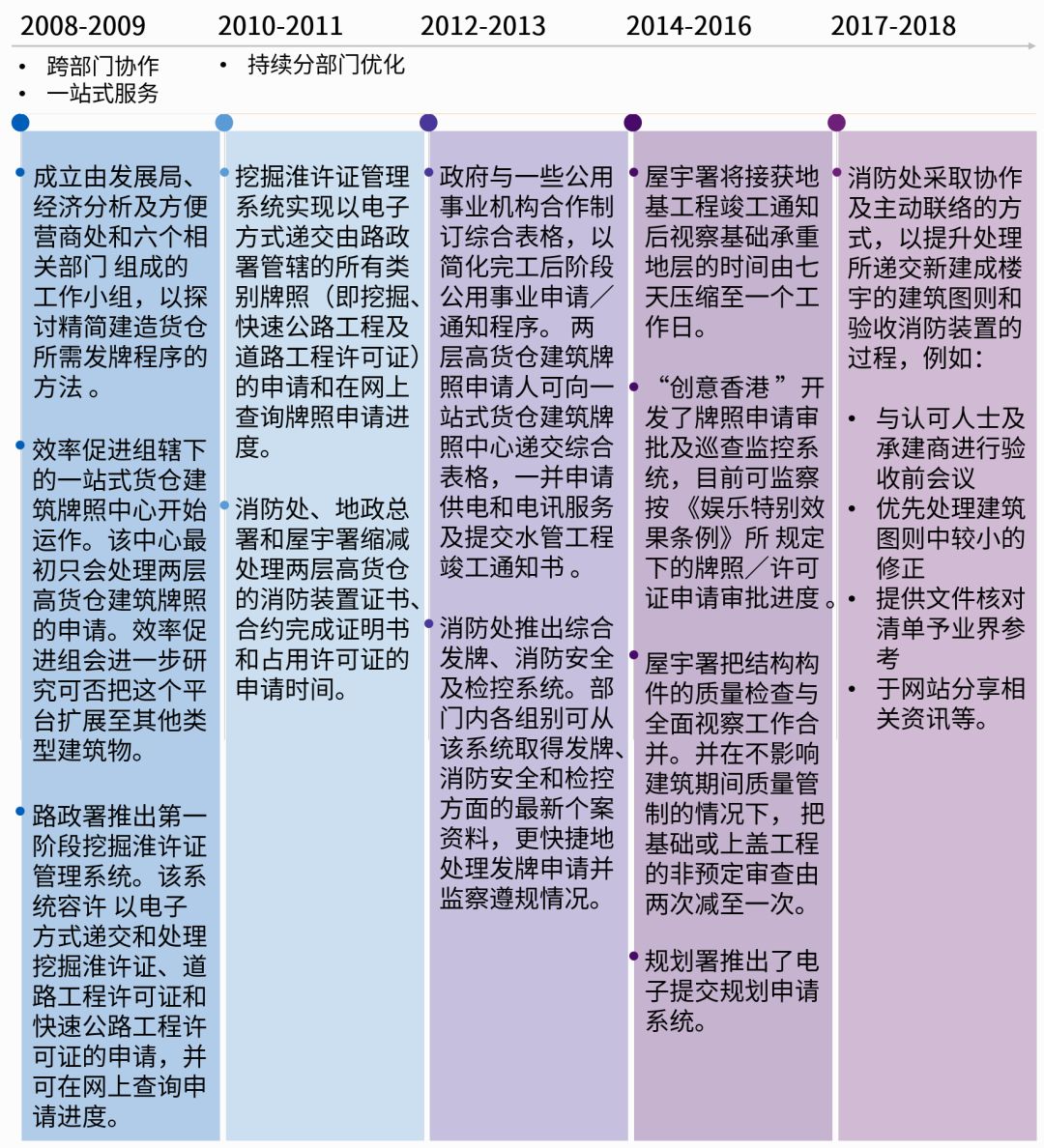 二四六香港天天开彩大全,确保成语解释落实的问题_SHD43.278