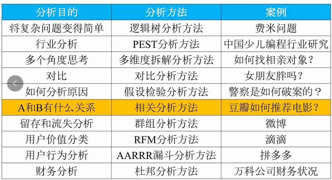 新澳彩资料免费资料大全,实地策略评估数据_Elite89.871