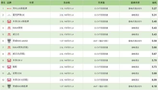 新澳今天晚上开奖结果查询表,实地考察分析数据_9DM28.12.61