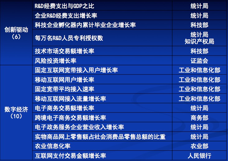 新澳好彩免费资料大全最新版本,统计解答解析说明_挑战版87.669