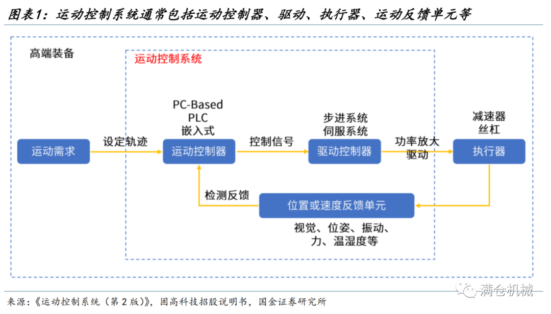 新澳门一码一码100准确,系统化分析说明_XP48.462