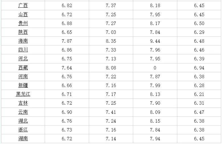 南召县人事调整详解，塑造未来，激发新活力（2017年最新人事变动）