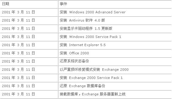 澳门开奖记录开奖结果2024,专业分析解析说明_X37.559