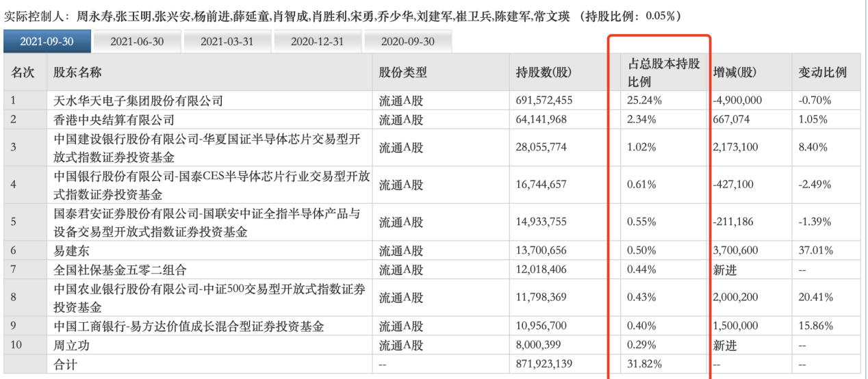 新澳门平特一肖100期开奖结果,科技成语分析定义_创新版81.503