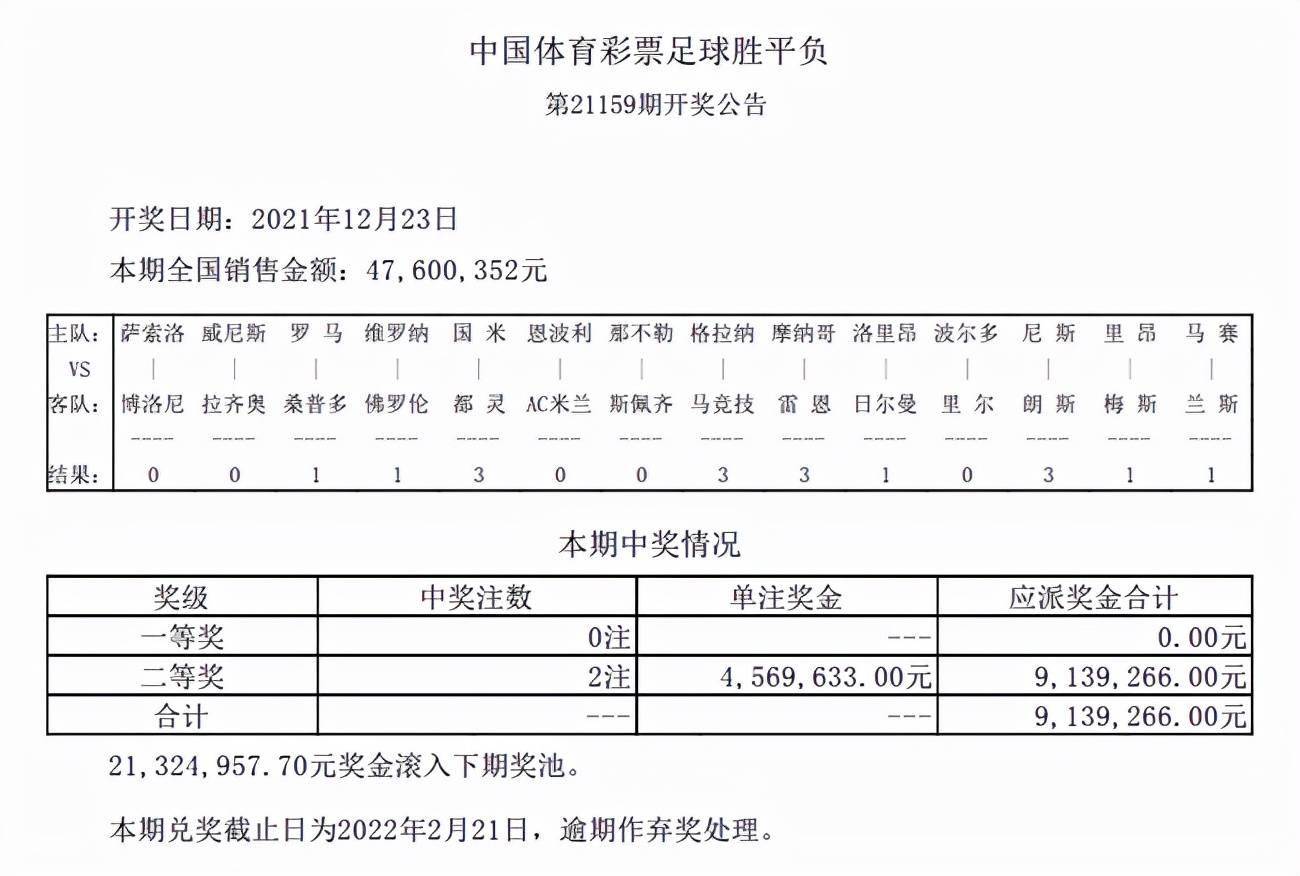 新澳历史开奖记录查询结果,系统化推进策略研讨_Advance19.868