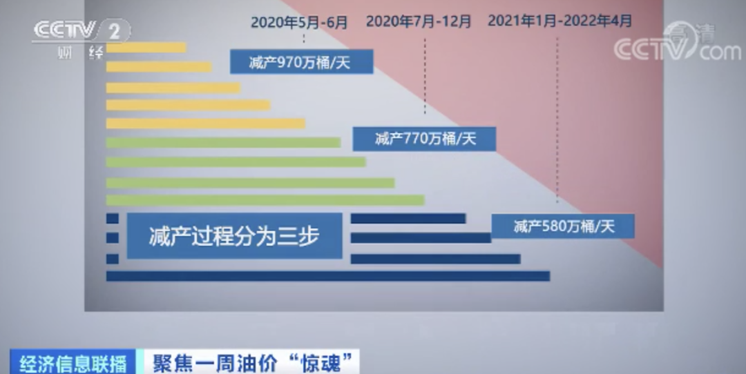 新奥资料免费精准,先进技术执行分析_iPhone37.695